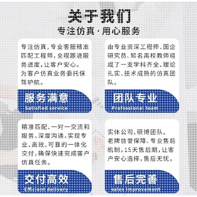 Ansys Fluent Abaqus Workbench Adams Maxwell有限元彷真分析