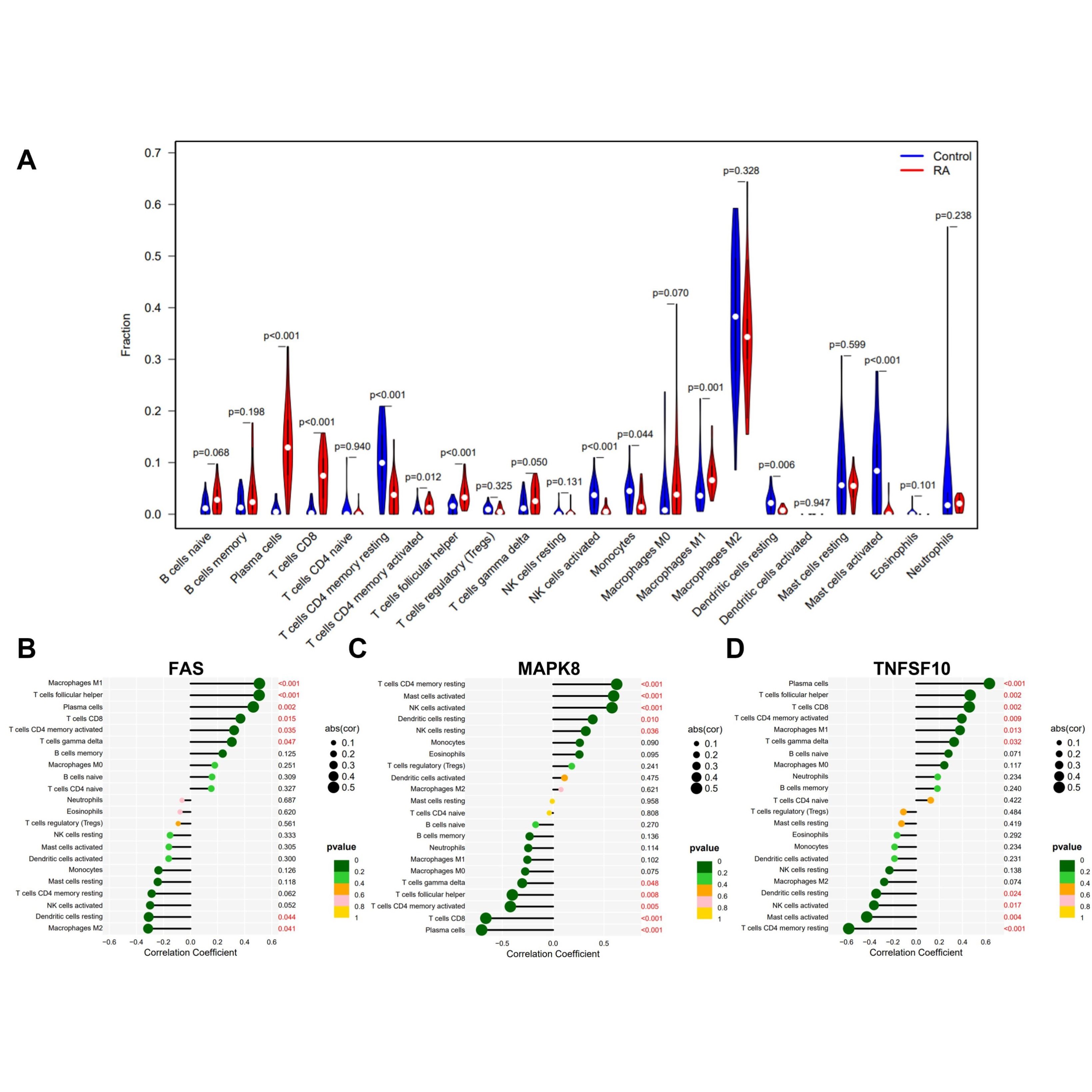 质谱检测数据分析服务、代谢组学服务、蛋白组学服务、教学培训服