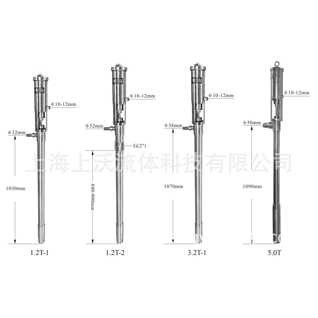 浆料泵厂家直销 ZQY-1.2型高粘度不锈钢气动桶装浆料泵(量大从优)