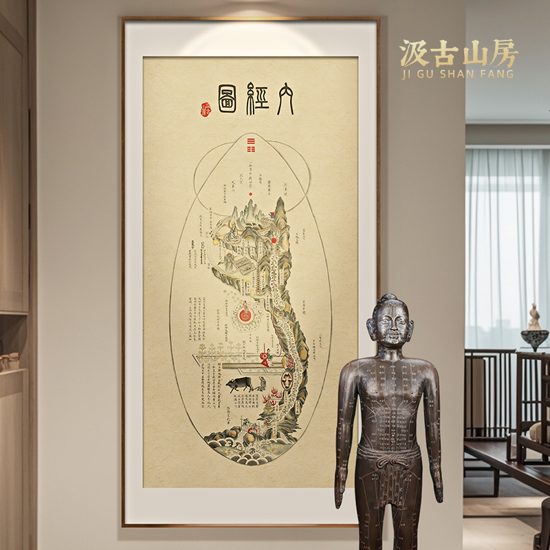 内经图国家博物馆藏珍稀版装饰画