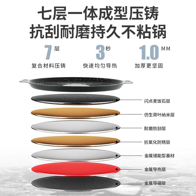 电磁炉烤盘家用铁板烧盘户外卡式炉电陶炉麦饭石烤肉盘牛排煎烤盘