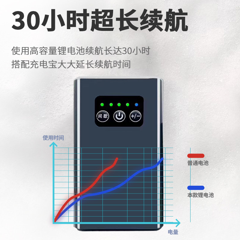 小型充电两用超静音氧气泵养鱼缸户外钓鱼家用防水款便携增氧机泵