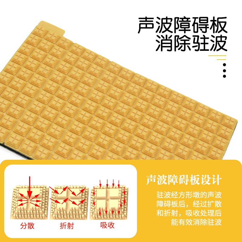 汽车音响喇叭驻波晶片车载扬声器隔音材料折射声波改善音质防水