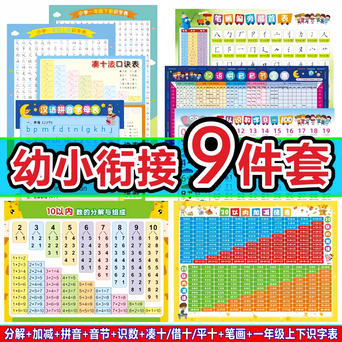 【全套9张】高清儿童学习挂图
