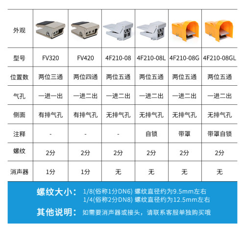 气动开关脚踏阀4F210-08二位五通气缸控制阀FV320420二位四通三通