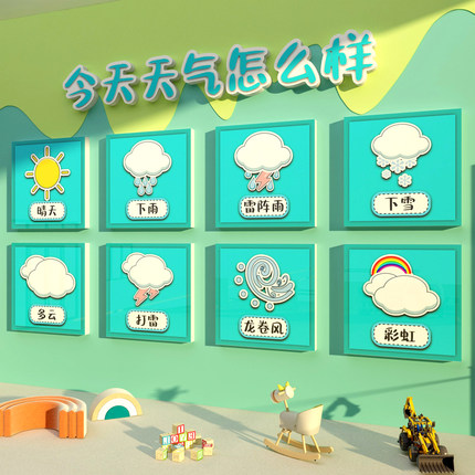 幼儿园墙面装饰天气预报气象站环创主题贴画托管班走廊大厅形布置