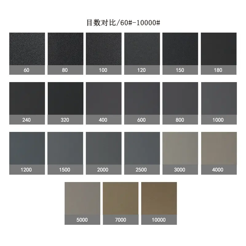 996a货源砂纸2309m方形水砂纸36件套打磨抛光水磨砂纸