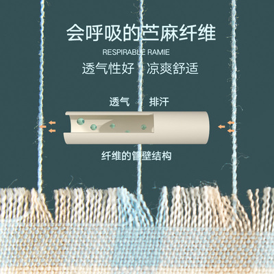 婴儿车凉席推车宝宝餐椅坐靠苎麻凝胶冰珠垫夏季通用安全座椅凉垫