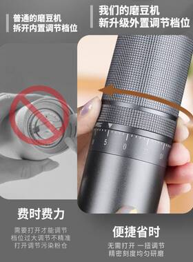 便携式咖啡研磨机意式小型家用手摇磨豆机不锈钢磨芯6星7星研磨器