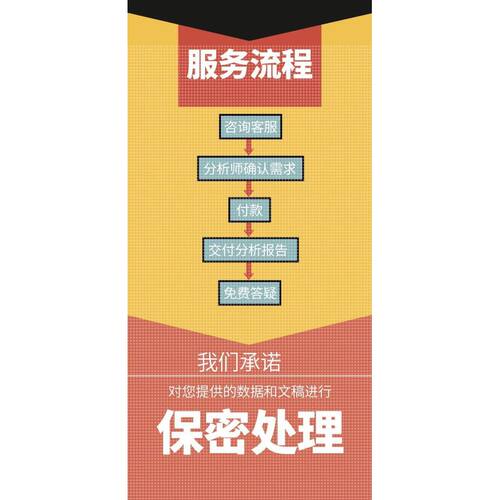 python机器学习代码lstm算法预测图像分割深度强化学习matlab代做