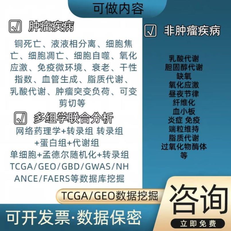 火山气泡柱状GSEA曲线图生信分析作图数据报告