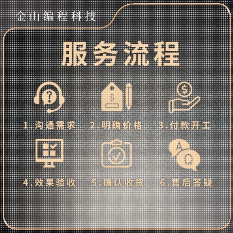 matlab代码帮做代编程序深度学习机器图像信号处理通信电气仿真