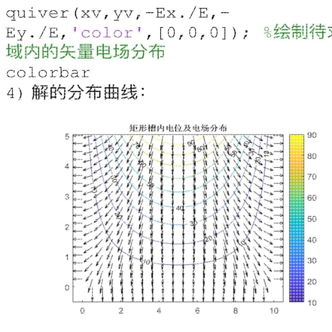 代做hfss天线ADS/CST/ANSYS/Abaqus/Fluent/Adams/comsol/CFD仿真
