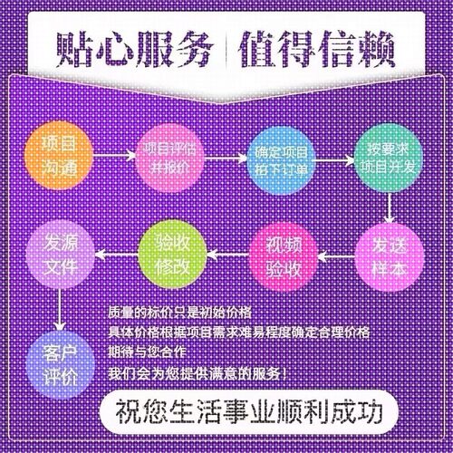 matlab代编程序python代码深度机器学习图像信号处理算法通信彷真