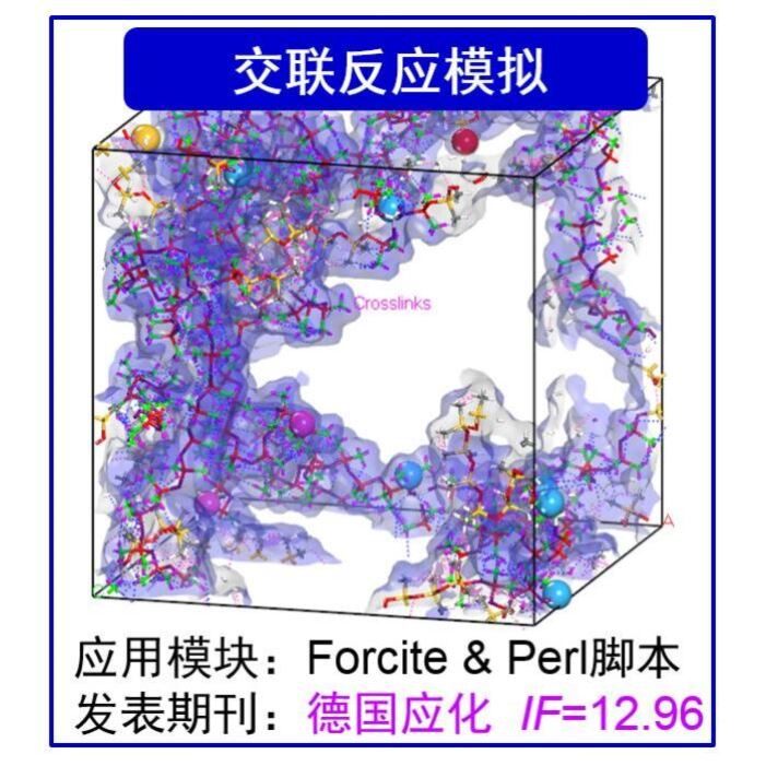 代做 分子动力学 模拟 materials studio 密度泛函 量子化学