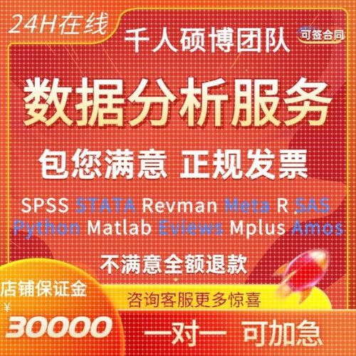 matlab代码帮做python代编程序代做图像处理建模接单仿真算法指导