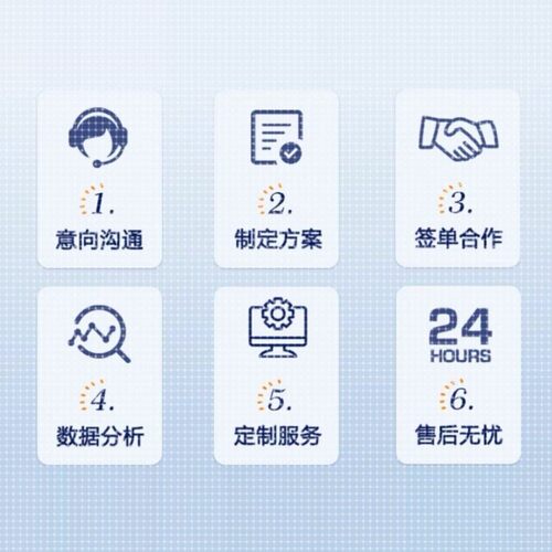 转录组数据分析有参转录组无参转录组KEGG富集分析气泡图