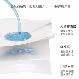 婴幼儿一次性餐桌垫防油家用外出一次性餐垫纸卫生少儿桌垫