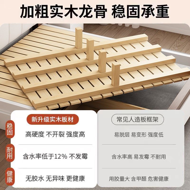 床实木床现代简约主卧1q.5米轻奢家用双人床软包1.2经济型单人床