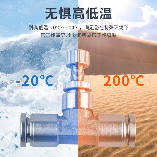 不锈钢304调速阀SL6-01调节限流管道节流阀JSC8/4-02气Z动快速接