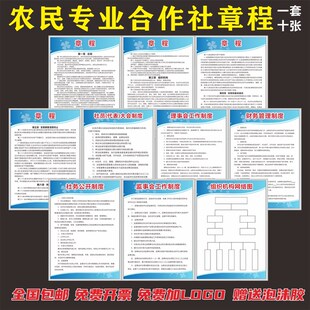 农民专业合作社管理规章制度牌合作社档案财务管理社员管理合作社