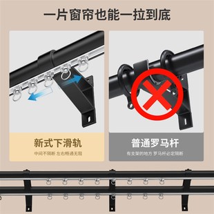 轨道罗马杆新型下滑G轨道窗帘杆铝合金单双轨侧 坚美铝合金下滑式