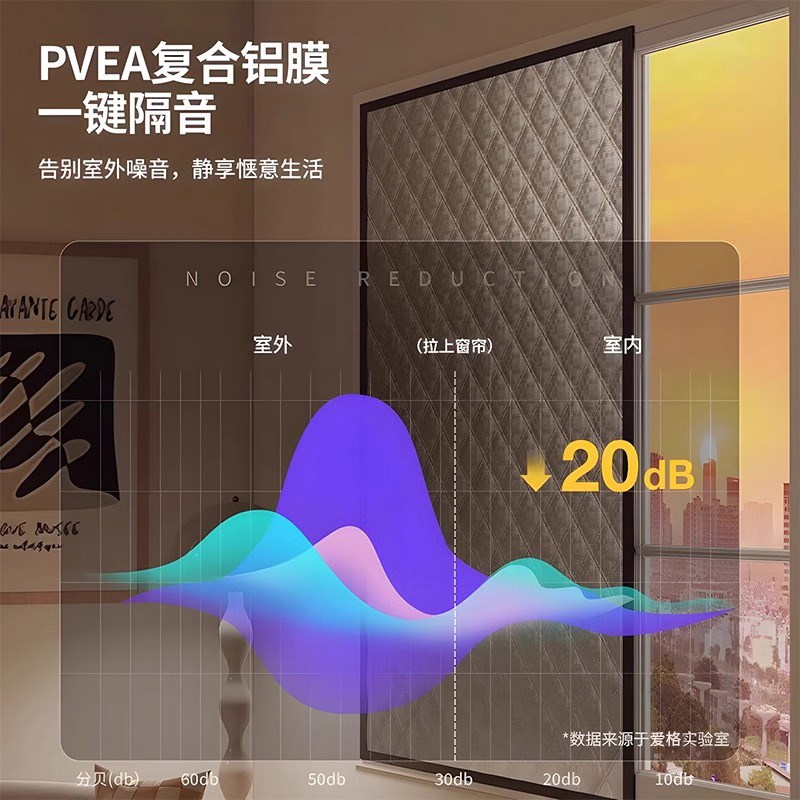 隔音窗帘临街马路免打孔窗t户贴静音棉全遮光卧室隔音吸音防吵神