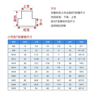 T型螺母T型螺帽T型块T形块T字块M8M10M12M1G4M16M18M20M22M24M30