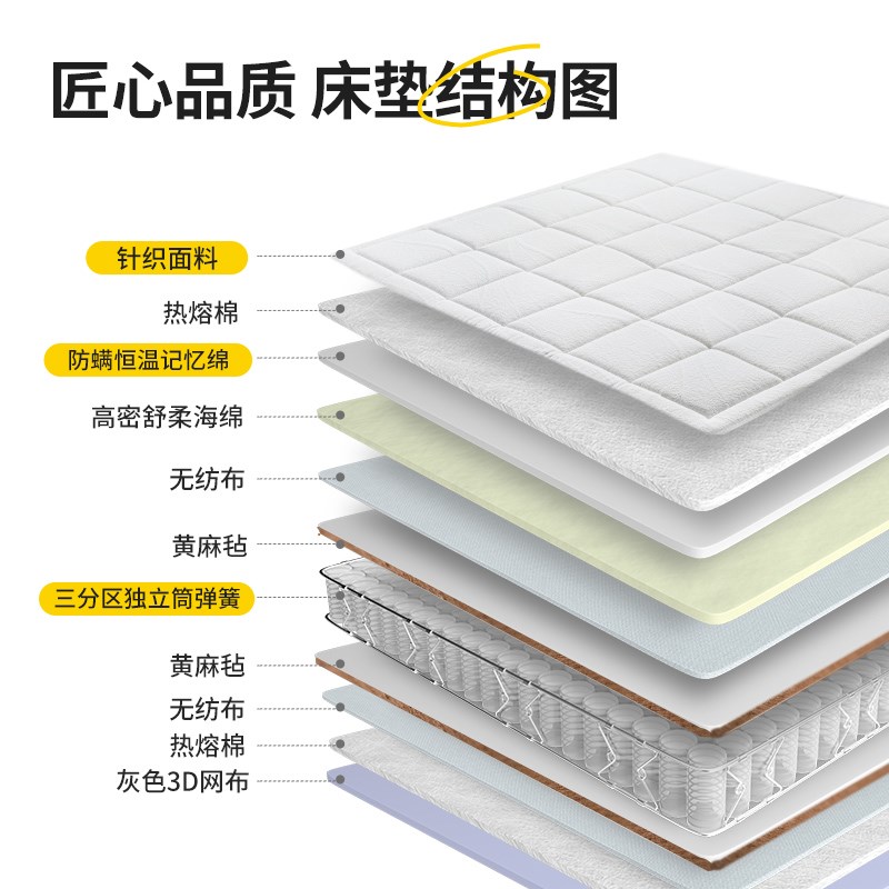 晚安床垫舒压可拆卸席梦思三分区独袋弹簧软硬两用记忆棉床垫