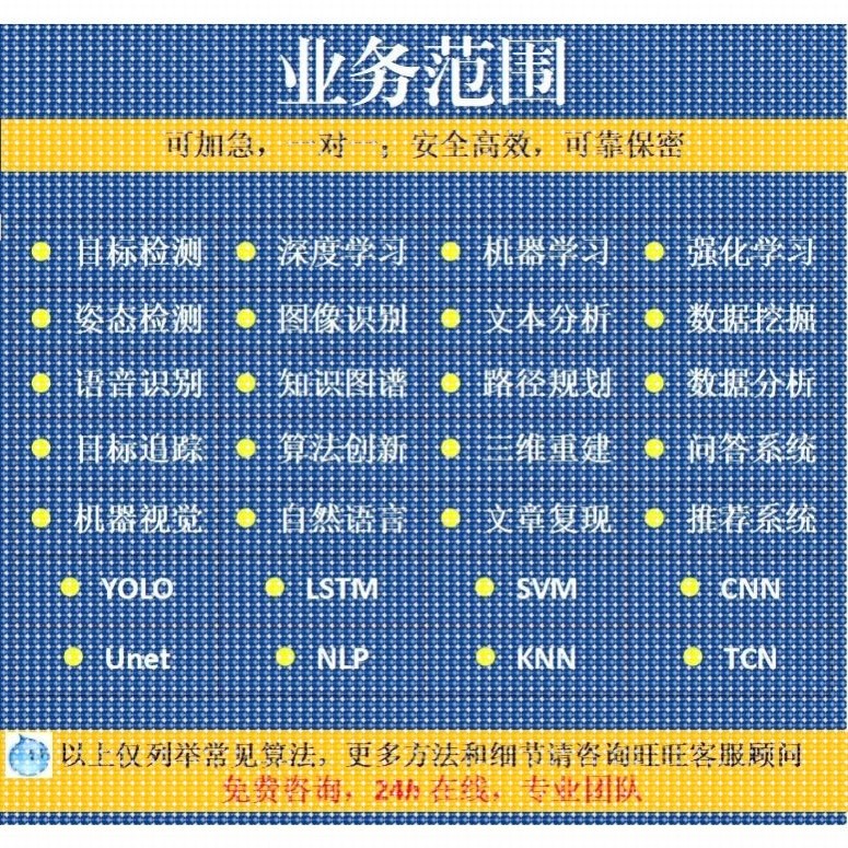 Python机器学习深度学习yolo目标检测opencv图像处理姿态估计调试