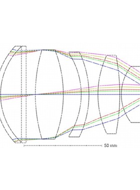 红外导引头四象限探测器光学系统设计 红外 zemax镜头设计