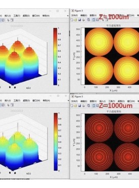 分子动力学专业comsol彷真DFT计模拟