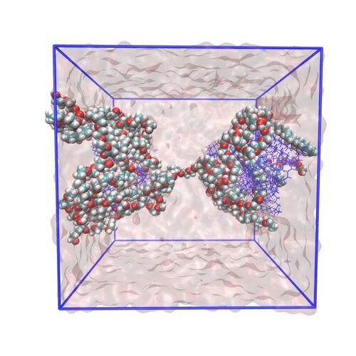 gromacs结晶MD分子动力学模拟lammps划痕仿真势函数AutoDock