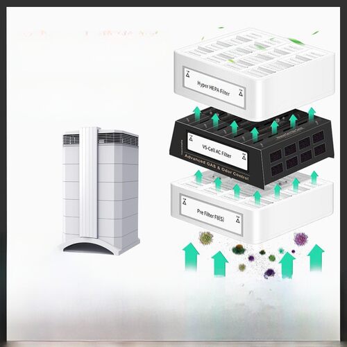 适配IQAir空气净化器过滤网HealthPro Plus250 150 100全套过滤芯