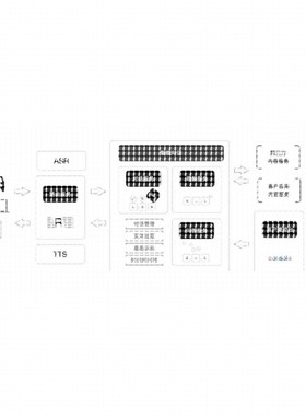 机器学习代做深度学习python代码调试matlab跑通yolo爬虫知识图谱