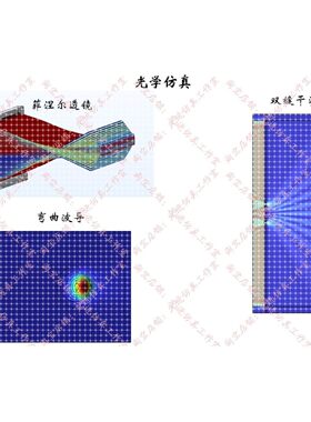 光学仿真 光纤仿真 波导仿真 光电子 comsol Rsoft lumerical