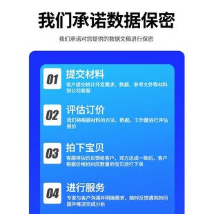 stata空间计量DID数据分析PSM双重差分GARCH静态动态面板模型代做