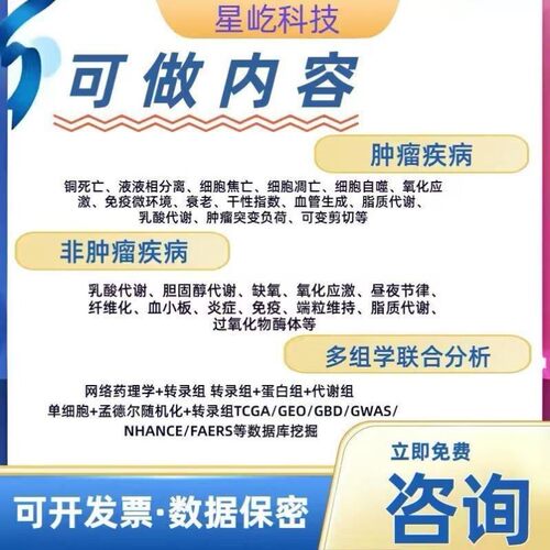 医学数据 分子对接 靶点验证 服务