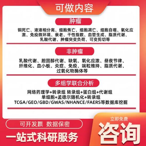 ?基因结构域保守基序motif序列标识图绘制?