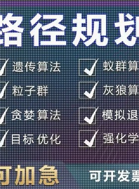 Matlab路径规划遗传粒子群蚁群人工蜂群A*Dijkstra神经网络D*算法