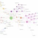 知识图谱 python 覆杂网络 数据可视化 nlp 机器学习 深度学习