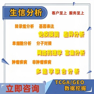 生信分析转录组学蛋白组学实验设计网络药理学