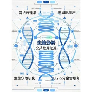 代谢物集富集分析 MSEA Over Representation Analysis
