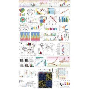 实验外包生信分析火山图绘制医学实验病理检测蛋白甲基化