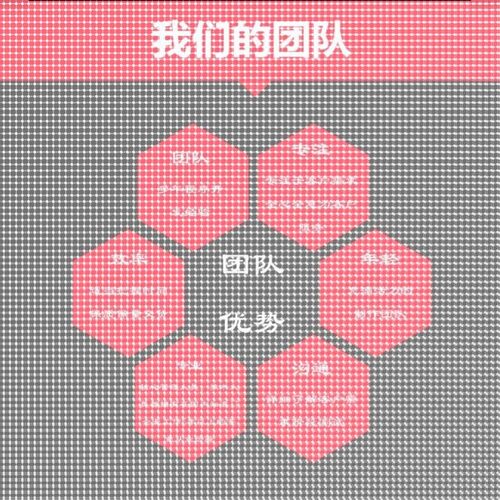 ansys问题解决comsol建模abaqus答疑CAE有限元分析fluent流体仿真