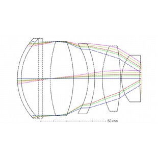 红外导引头四象限探测器光学系统设计 红外 zemax镜头设计