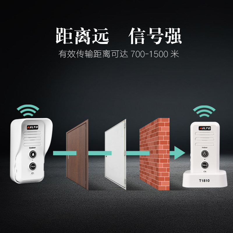 可移动双向语音呼叫器楼宇对讲设备无线非可视防水家用门铃对讲机