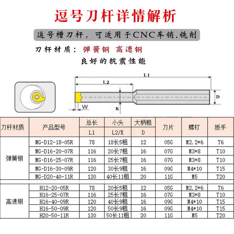 数控小孔a大切深刀片刀杆逗号刀片内槽刀杆挖槽刀内径割槽刀进9mm