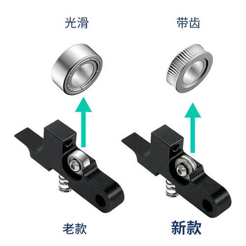 D打泰印机配按件 坦itan ATero挤出机手柄 铝合金属压转臂远近程