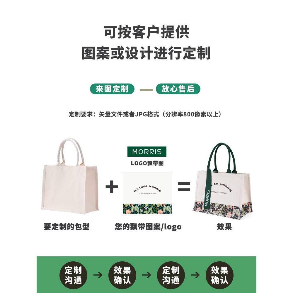 手提帆布袋莫里斯花纹飘带设计感礼品袋宣传便携女大容量帆布包
